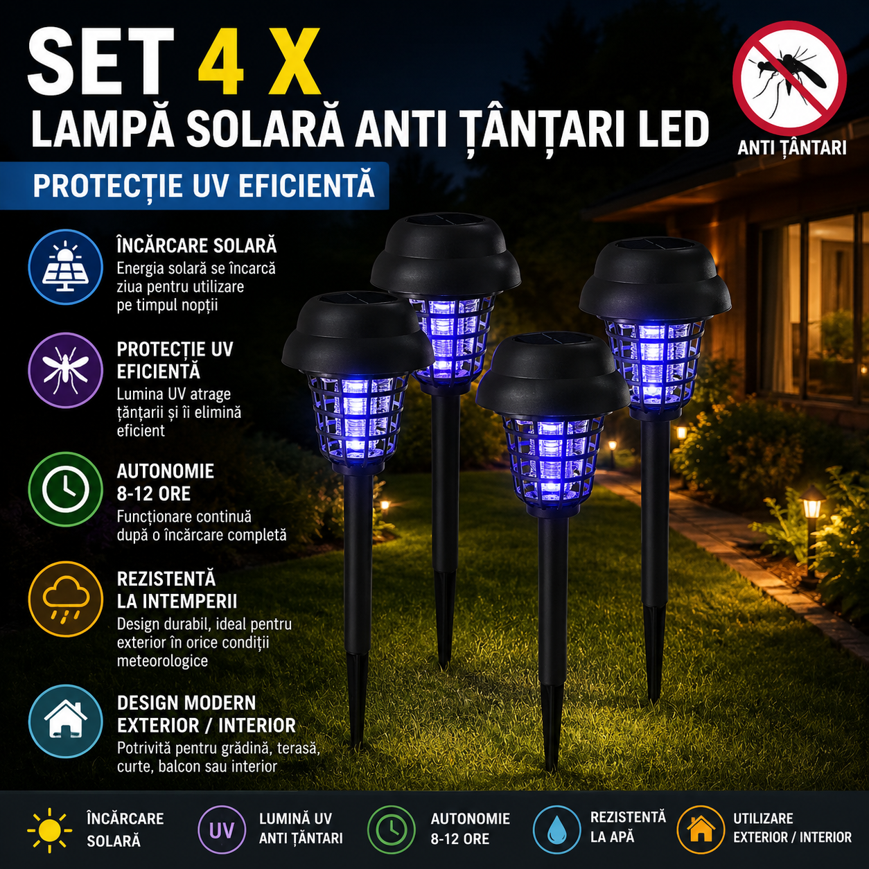 Set 4 x Lampa Solara Anti Tantari LED, Protectie UV Eficienta, Autonomie 8-12h, Design Modern Exterior Interior