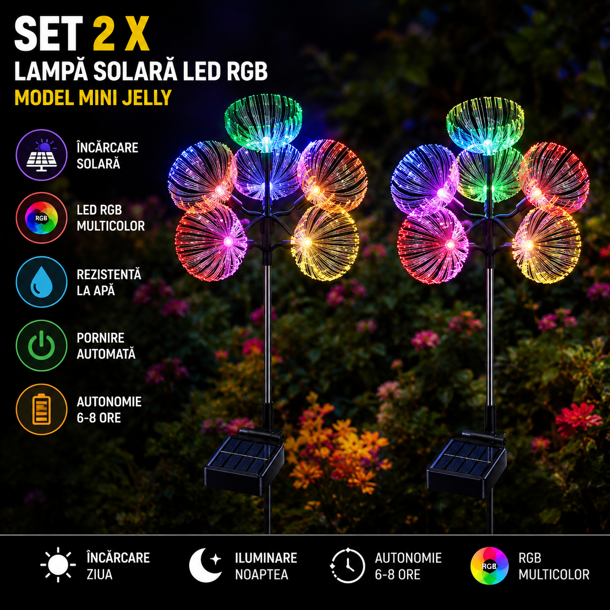 Set 2 x Lampa cu Incarcare Solara LED RGB, Model Mini Jelly